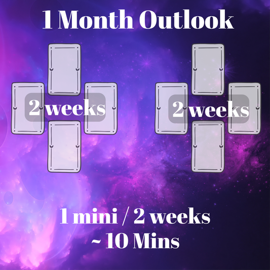 1 Month Outlook