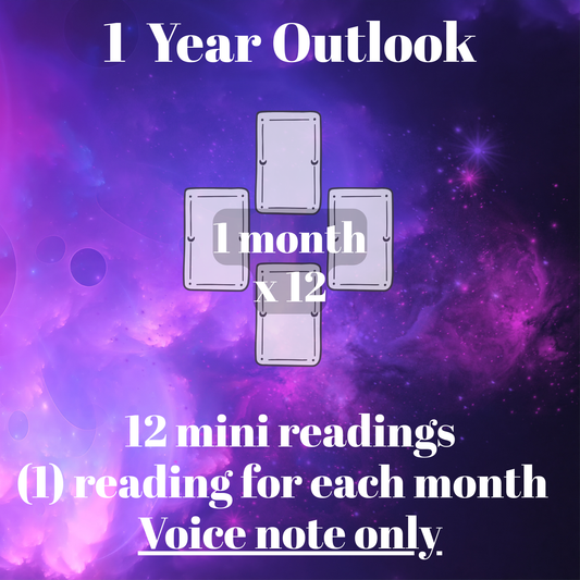 1 Year outlook