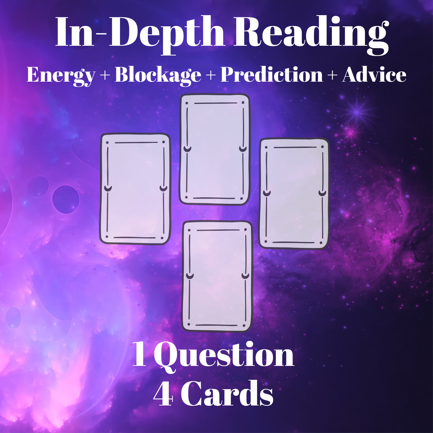 In-Depth = Energy + Blockage/Opportunity + Guidance